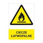 CIECZE ŁATWOPALNE - znak BHP, płyta PVC A4, 2 mm