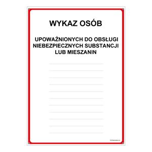WYKAZ OSÓB UPOWAŻ. DO OBSŁUGI NIEBEZP. SUBSTANCJI LUB MIESZANIN NA MAGAZYNIE, płyta PVC 2 mm z dziurkami, 210x297 mm
